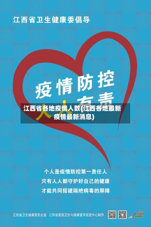 江西省各地疫情人数(江西各地最新疫情最新消息)-第1张图片