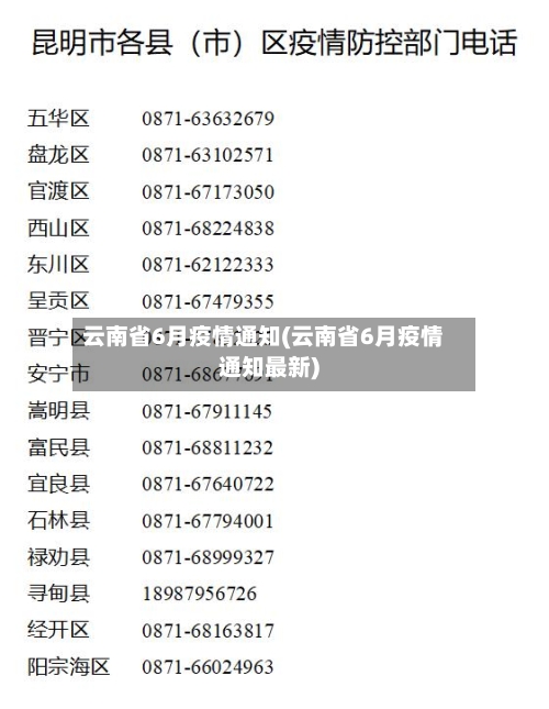 云南省6月疫情通知(云南省6月疫情通知最新)-第2张图片
