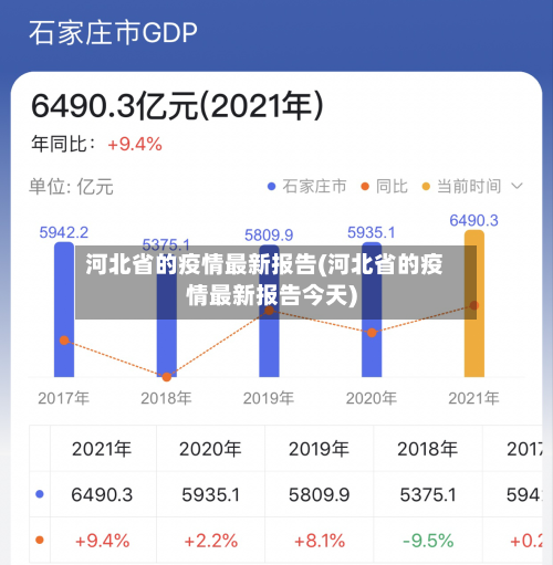 河北省的疫情最新报告(河北省的疫情最新报告今天)-第1张图片