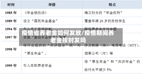 疫情省养老金如何发放/疫情期间养老金按时发吗-第1张图片