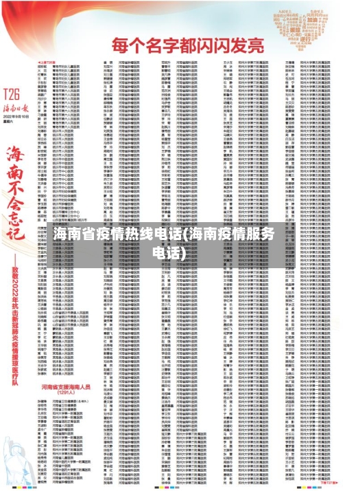 海南省疫情热线电话(海南疫情服务电话)-第1张图片