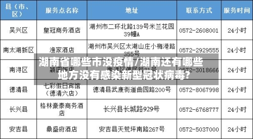 湖南省哪些市没疫情/湖南还有哪些地方没有感染新型冠状病毒?-第2张图片