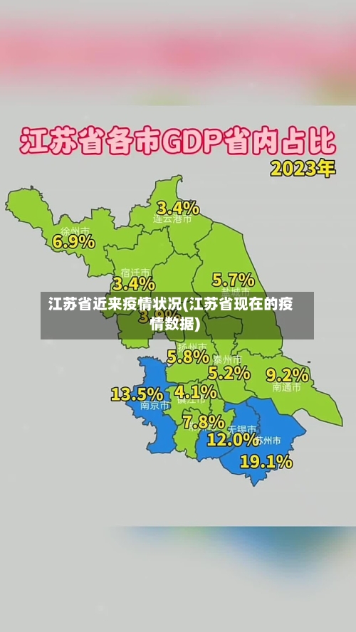 江苏省近来疫情状况(江苏省现在的疫情数据)-第1张图片