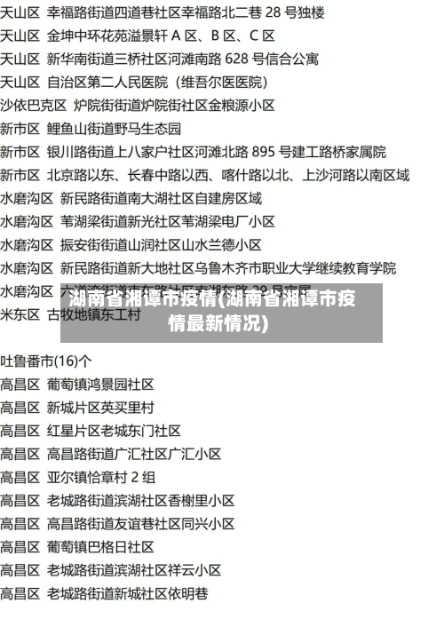 湖南省湘谭市疫情(湖南省湘谭市疫情最新情况)-第1张图片