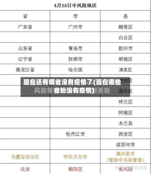 现在还有哪省没有疫情了(现在哪些省份没有疫情)-第2张图片