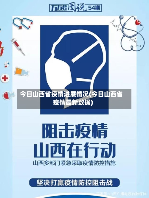 今日山西省疫情进展情况(今日山西省疫情最新数据)-第2张图片