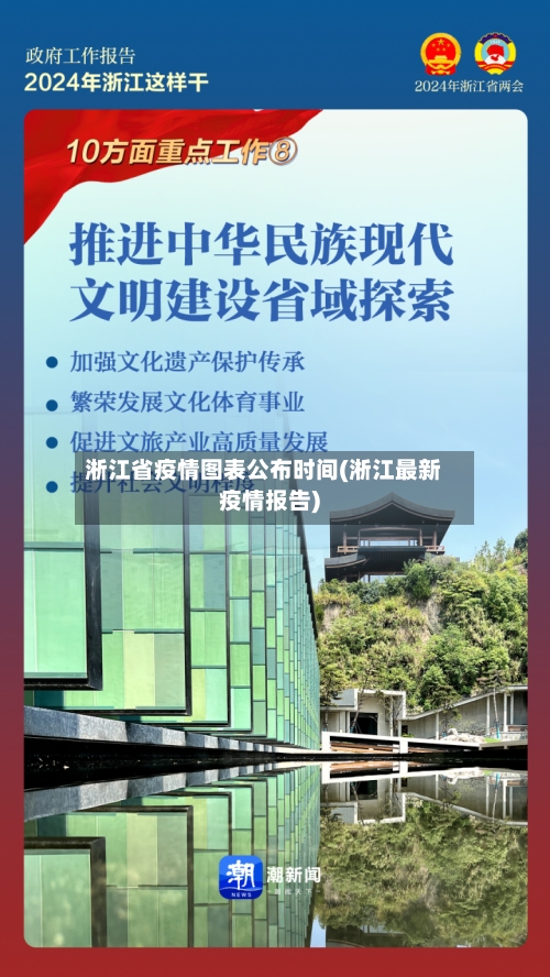 淅江省疫情图表公布时间(淅江最新疫情报告)-第1张图片