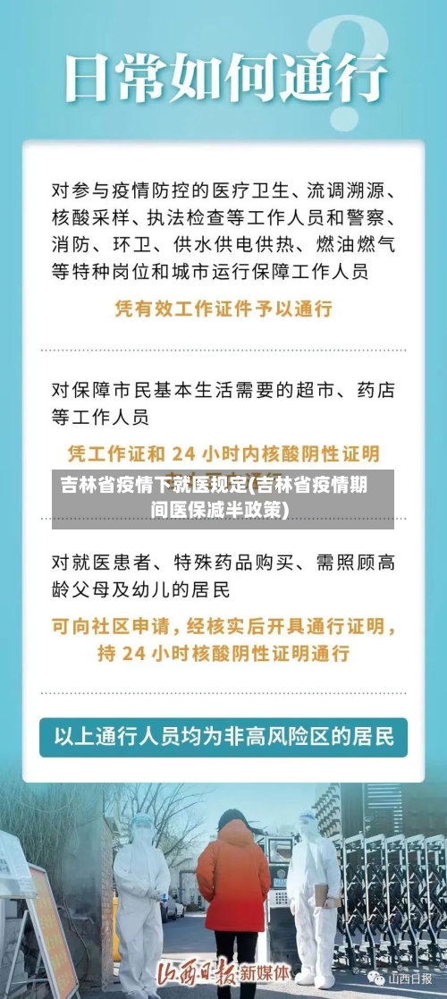 吉林省疫情下就医规定(吉林省疫情期间医保减半政策)-第2张图片