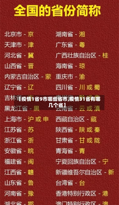 【疫情1省9市哪些省市,疫情31省有哪几个省】-第2张图片