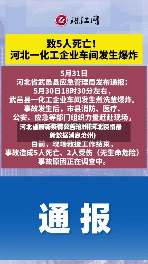 河北省最新疫情公告沧州(河北疫情最新数据消息沧州)-第1张图片
