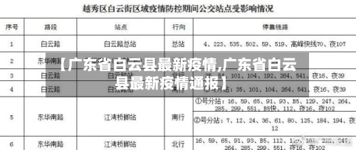 【广东省白云县最新疫情,广东省白云县最新疫情通报】-第1张图片