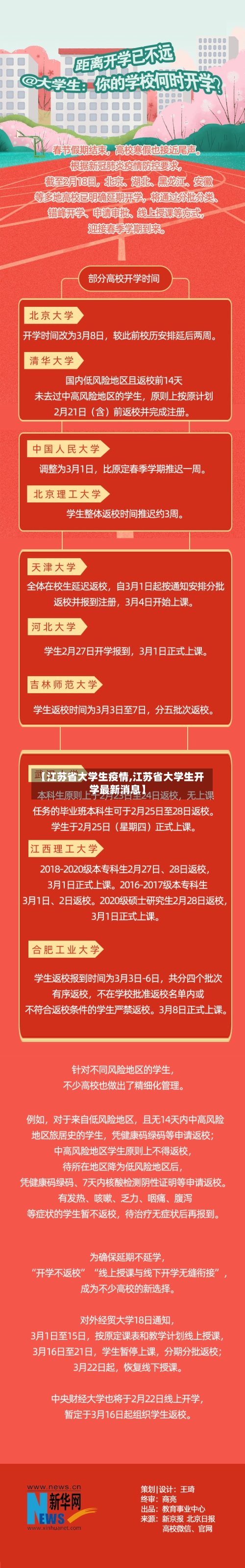 【江苏省大学生疫情,江苏省大学生开学最新消息】-第1张图片