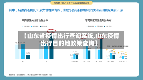 【山东省疫情出行查询系统,山东疫情出行目的地政策查询】-第1张图片