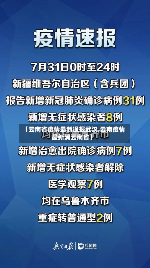 【云南省疫情最新通报武汉,云南疫情最新消云南省】-第1张图片
