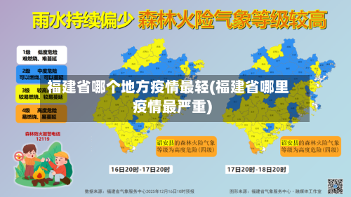福建省哪个地方疫情最轻(福建省哪里疫情最严重)-第1张图片