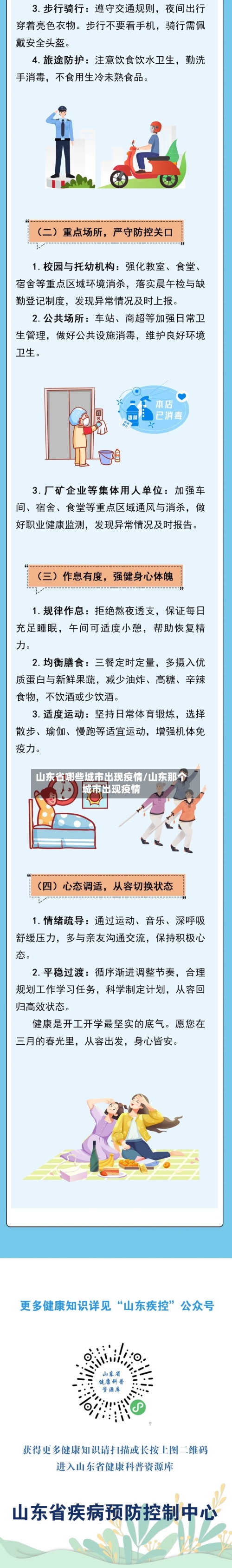 山东省哪些城市出现疫情/山东那个城市出现疫情-第1张图片
