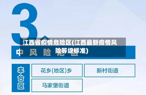 江西省疫情危险区(江西最新疫情风险等级标准)-第1张图片