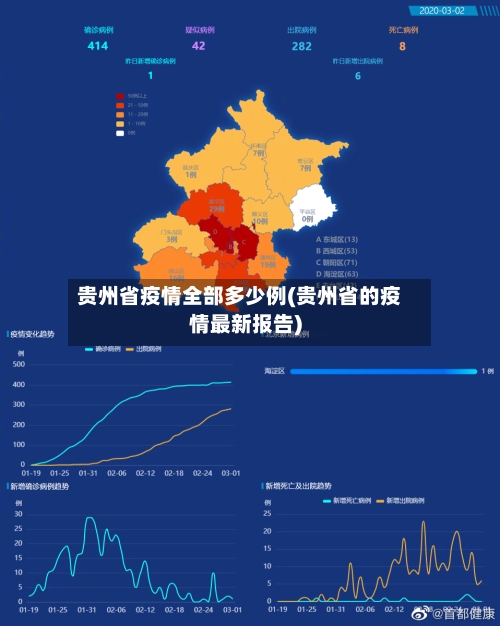 贵州省疫情全部多少例(贵州省的疫情最新报告)-第1张图片