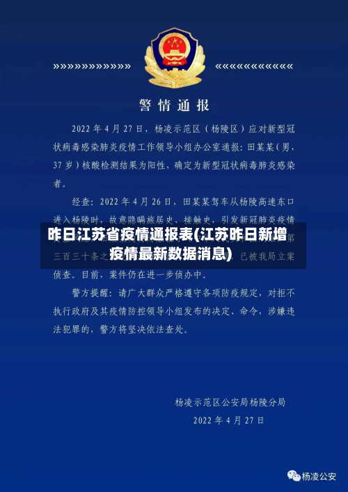 昨日江苏省疫情通报表(江苏昨日新增疫情最新数据消息)-第2张图片