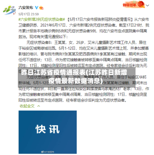 昨日江苏省疫情通报表(江苏昨日新增疫情最新数据消息)-第1张图片