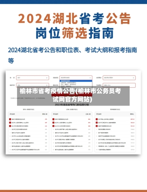 榆林市省考疫情公告(榆林市公务员考试网官方网站)-第1张图片