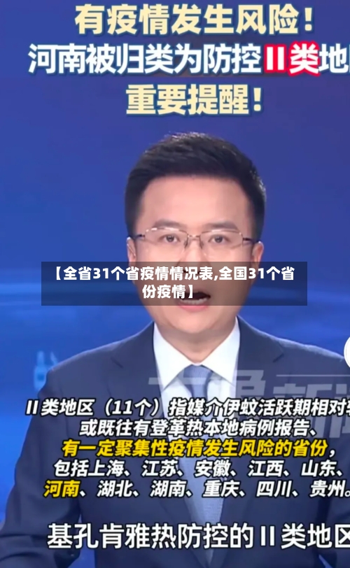 【全省31个省疫情情况表,全国31个省份疫情】-第2张图片