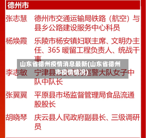 山东省德州疫情消息最新(山东省德州市疫情情况)-第1张图片