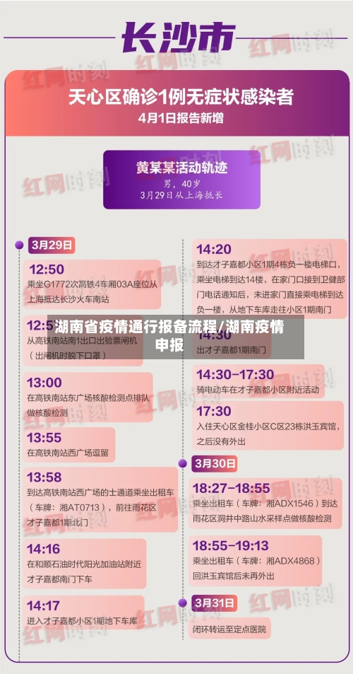 湖南省疫情通行报备流程/湖南疫情申报-第1张图片