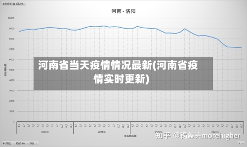 河南省当天疫情情况最新(河南省疫情实时更新)-第1张图片