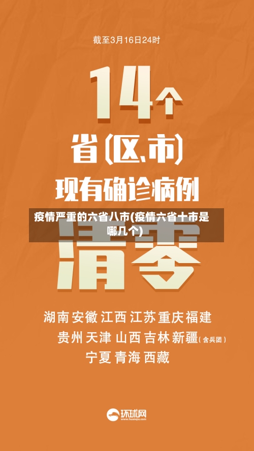 疫情严重的六省八市(疫情六省十市是哪几个)-第2张图片