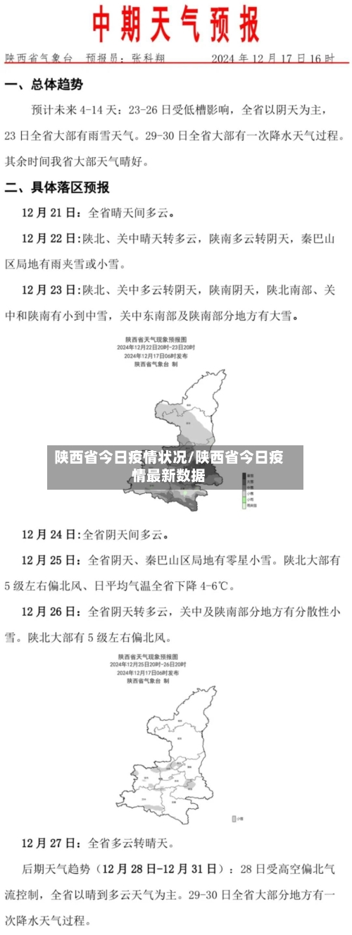 陕西省今日疫情状况/陕西省今日疫情最新数据-第2张图片