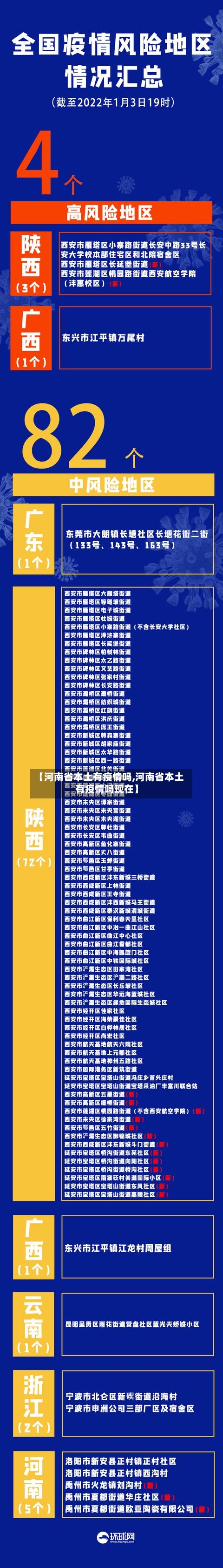 【河南省本土有疫情吗,河南省本土有疫情吗现在】-第1张图片