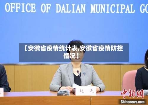 【安徽省疫情统计表,安徽省疫情防控情况】-第1张图片
