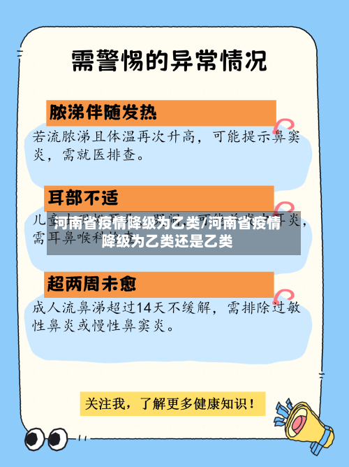 河南省疫情降级为乙类/河南省疫情降级为乙类还是乙类-第2张图片