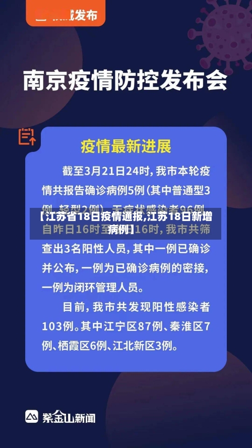 【江苏省18日疫情通报,江苏18日新增病例】-第1张图片