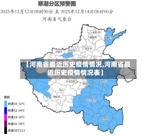 【河南省最近历史疫情情况,河南省最近历史疫情情况表】-第1张图片
