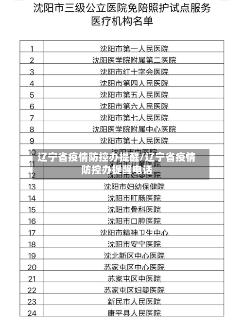 辽宁省疫情防控办提醒/辽宁省疫情防控办提醒电话-第1张图片