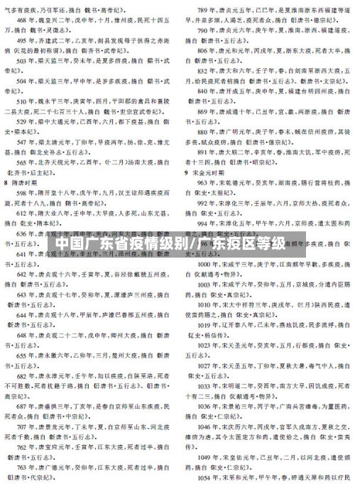 中国广东省疫情级别/广东疫区等级-第2张图片