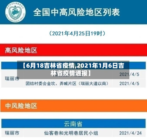 【6月18吉林省疫情,2021年1月6日吉林省疫情通报】-第2张图片