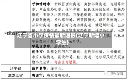 辽宁省小学疫情最新通报(辽宁新增小学生)-第2张图片