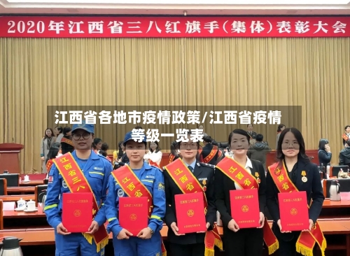 江西省各地市疫情政策/江西省疫情等级一览表-第1张图片