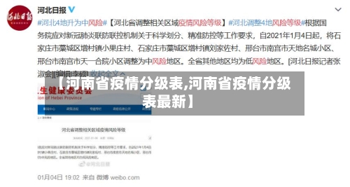 【河南省疫情分级表,河南省疫情分级表最新】-第1张图片