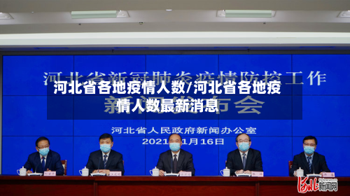 河北省各地疫情人数/河北省各地疫情人数最新消息-第1张图片