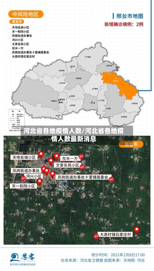 河北省各地疫情人数/河北省各地疫情人数最新消息-第2张图片