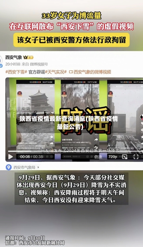 陕西省疫情最新查询消息(陕西省疫情最新公告)-第1张图片
