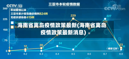 海南省离岛疫情政策最新(海南省离岛疫情政策最新消息)-第1张图片
