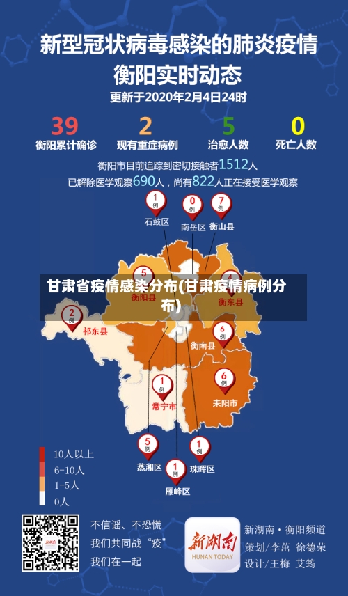 甘肃省疫情感染分布(甘肃疫情病例分布)-第2张图片