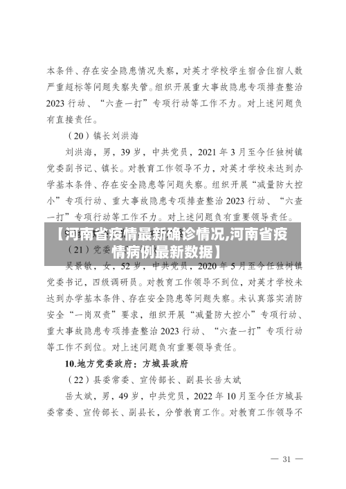 【河南省疫情最新确诊情况,河南省疫情病例最新数据】-第2张图片
