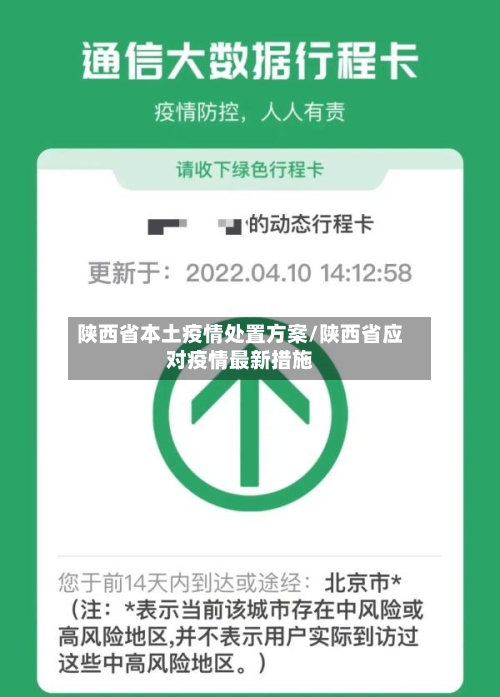 陕西省本土疫情处置方案/陕西省应对疫情最新措施-第1张图片