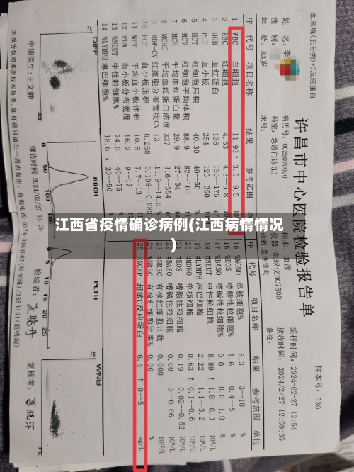 江西省疫情确诊病例(江西病情情况)-第1张图片